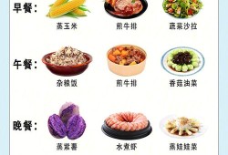 孕期不长肉食谱（孕期怎么让体重降下去）