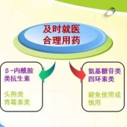 备孕期间能吃抗生素吗？吃抗生素是不是不好,备孕期间可以吃抗生素吗女性