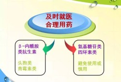 备孕期间能吃抗生素吗？吃抗生素是不是不好,备孕期间可以吃抗生素吗女性