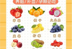 孕妇吃什么水果对胎儿皮肤好（孕妇吃什么水果对胎儿皮肤好）