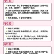 早孕期口渴（早孕期口渴正常吗）