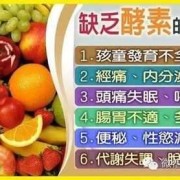 孕期可以吃酵素吗（孕期可以吃酵素吗晚期）