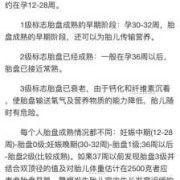 孕39周,胎盘2级加可以催产吗,胎儿2级加多久会生