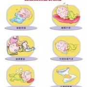 50天胎儿图（50天宝宝肠绞痛怎么办）