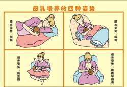 怀孕70天胎儿图片（小孩子70天吃母乳吃几次？母乳每次要喂养多久，不知道怎么控）