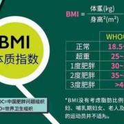 孕期胖了多少（整个孕期胖20斤正常吗？还能不能瘦下来）