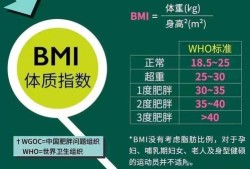 孕期胖了多少（整个孕期胖20斤正常吗？还能不能瘦下来）