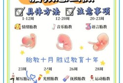 胎教的时间和正确方法,孕期胎教怎么做什么时候开始