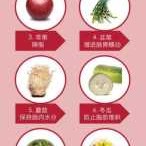 孕期后减肥（孕期减肥吃什么）