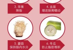 孕期后减肥（孕期减肥吃什么）