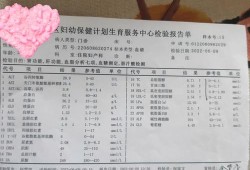 怀孕后出现肝功能不正常怎么办,孕期肝功能异常对胎儿影响大不