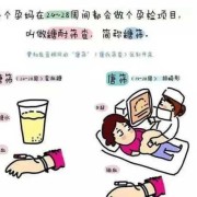 手术前糖尿病患者怎么快速降血糖,孕妇糖筛步骤