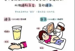 手术前糖尿病患者怎么快速降血糖,孕妇糖筛步骤