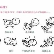 胎儿运动少（胎儿运动少了怎么办）