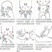 抚触婴儿完整步骤,胎儿划肚皮是在干嘛