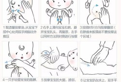 抚触婴儿完整步骤,胎儿划肚皮是在干嘛