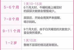 新生儿每天次大小便都要清洗吗,胎儿大小便排在哪里