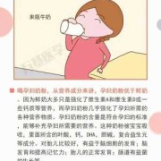 孕妇适合喝什么牛奶,孕妇喝什么奶好对胎儿好