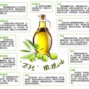 孕期擦橄榄油的手法（孕妇可以用橄榄油擦肚子吗）