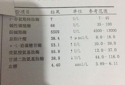 孕期查胆酸（孕期胆汁酸是抽血检查吗）