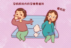 孕期屁多（怀孕10周了，一天放很多屁，请问这样是正常吗）