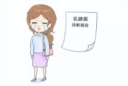 乳头出血是怎么回事,孕期乳头出血怎么处理好