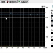 b超sd是什么意思,胎儿sd是什么意思孕妇sd值对照表