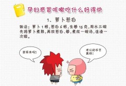 孕妇怀孕咳嗽怎么办,孕期咳嗽怎么缓解最快