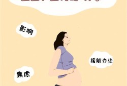 孕期一直焦虑（怎么安慰孕妇焦虑的心）