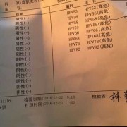 怀孕时长尖锐湿疣怎么办,