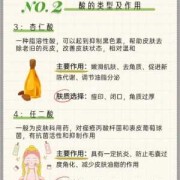 为什么孕妇不能用酸类护肤品,果酸对胎儿有影响吗
