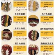 孕妇粗粮食谱,孕期粗粮有哪些