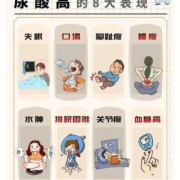 孕妇尿酸高的原因是什么,怀孕期间尿酸高对胎儿有影响吗