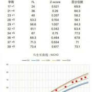 hadlock是胎儿的什么（hadlock是胎儿的什么意思）