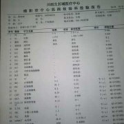 孕期尿检高（孕期尿检高怎么办）