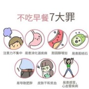 怀孕了，不吃早餐、好吗,孕期不吃早餐会怎样呢