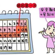 易孕期小腹痛（易孕期小腹痛正常吗）
