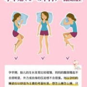 孕期睡眠姿势（rsa胎位适合什么睡姿，怎么调整）