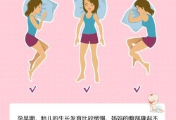 孕期睡眠姿势（rsa胎位适合什么睡姿，怎么调整）