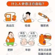 怀孕期间血脂高怎么办（怀孕期间血脂高怎么办呢）