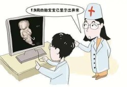 孕妇担心胎儿畸形弱智（孕妇担心胎儿畸形弱智怎么办）