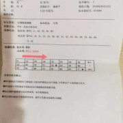 HPV查出来是阳性对胎儿有影响吗，能不能顺产,hpv病毒对胎儿的影响大吗