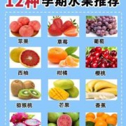 孕期血糖高可以吃什么水果（孕期血糖高可以吃什么水果降血糖）