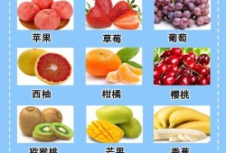 孕期应该多吃什么水果（孕期应该多吃什么水果?）