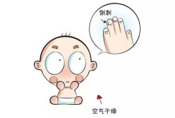 九个月宝宝。手上长倒刺怎么回事,胎儿手掌缺如的几率