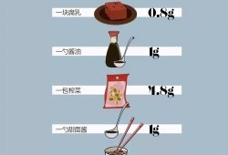 孕期盐（孕期盐吃多了会不会影响胎儿）