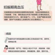 孕期血压高对胎儿有什么影响,妊娠高血压对胎儿影响大吗