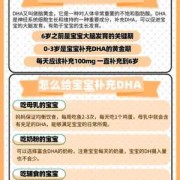孕期必须吃dha吗（孕妇吃dha真的有用吗？作用是什么）