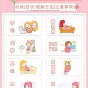 怎样减轻孕期反应（怎样减轻孕期反应的症状）