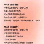 孕期怎么减肥,胎儿怎么减重